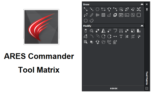 ARES Commander Tool Matrix