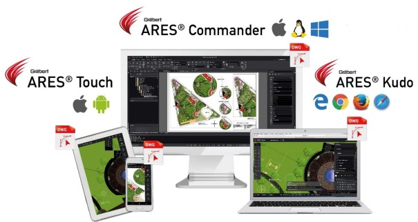 ARES Trinity of CAD