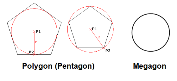 Polygon - Megagon